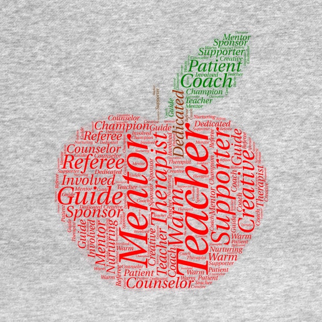 Teacher Appreciation Word Cloud Red Apple by ckandrus